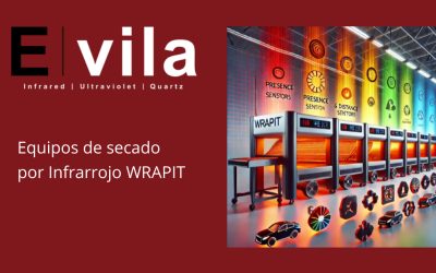 Equipos de secado por Infrarrojo WRAPIT