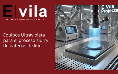 Equipos Ultravioleta para el proceso slurry de baterías de litio