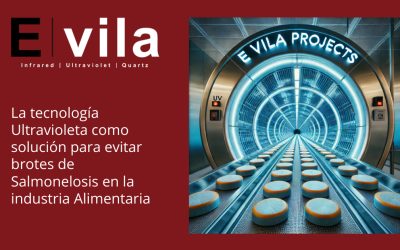 La tecnología Ultravioleta como solución para evitar brotes de Salmonelosis en la industria Alimentaria