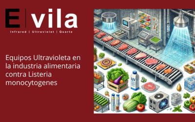 Equipos Ultravioleta en la industria alimentaria contra Listeria monocytogenes