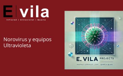 Norovirus y equipos Ultravioleta