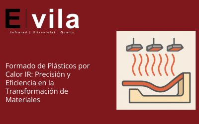 Formado de Plásticos por Calor IR: Precisión y Eficiencia en la Transformación de Materiales