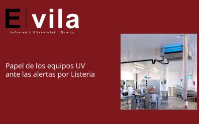 Papel de los equipos UV ante las alertas por Listeria
