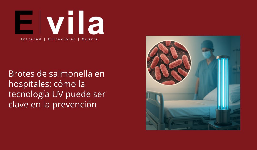 Brotes de salmonella en hospitales: cómo la tecnología UV puede ser clave en la prevención